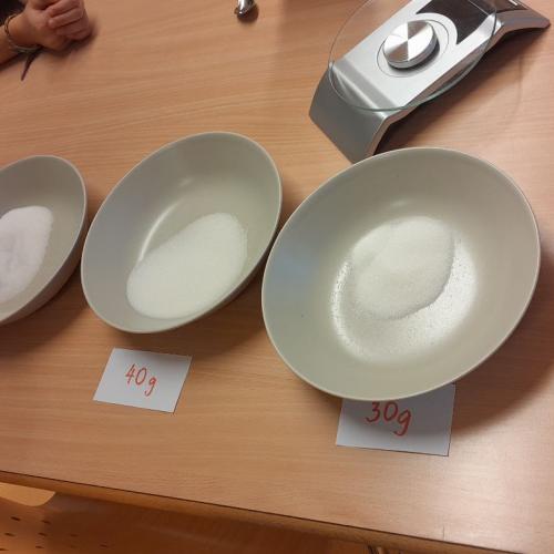 Mehl geordnet nach Gewicht